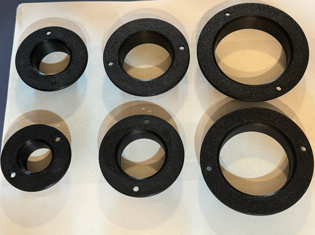 Rigging Grommets